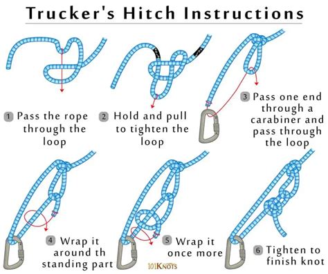 Truckers hitch - Trucker’s hitch, lorry driver’s hitch, harvester’s hitch, hay knot, sheepshank cinch, trucker’s dolly, wagoner’s hitch, power cinch, rope tackle. Tying. 1. Form a loop on the rope (for example butterfly loop). 2. Pass the rope to the other attachment point and then back through the loop. 3. Finish by making two half hitches.